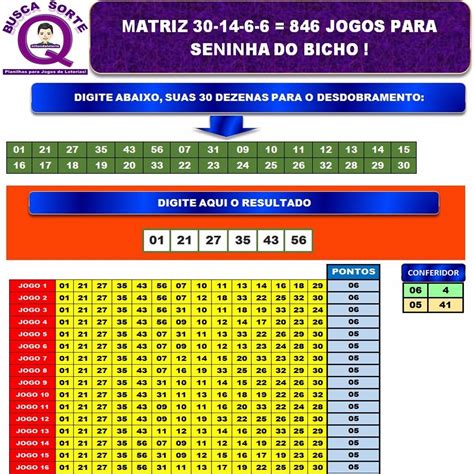 resultado jogo do bicho alvorada